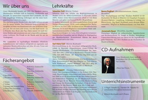 Vorschaubildchen